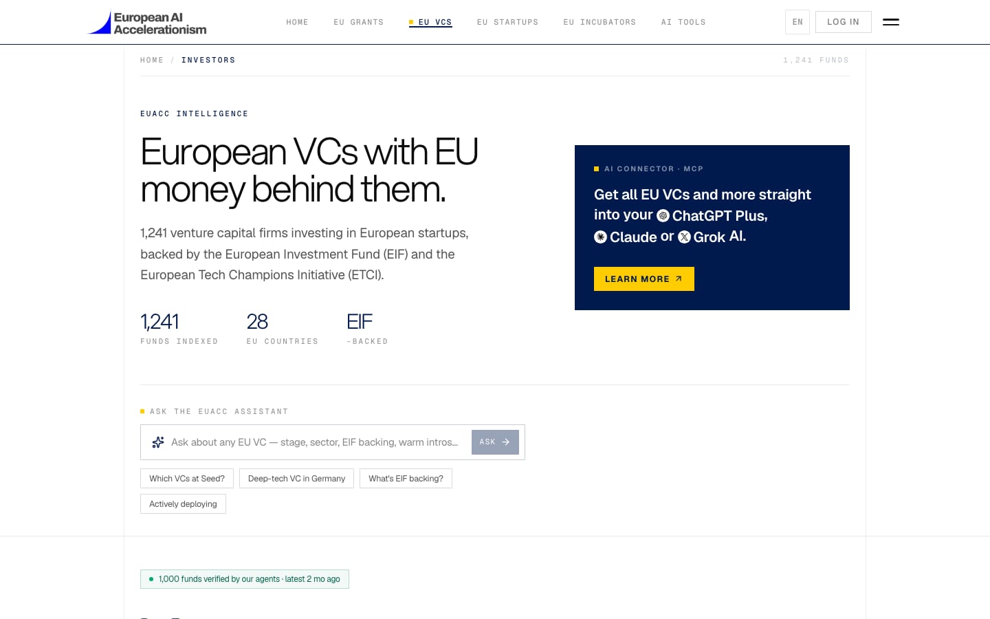 Investor directory